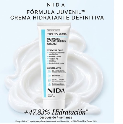 NIDA Skincare