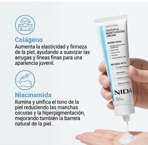 NIDA Skincare