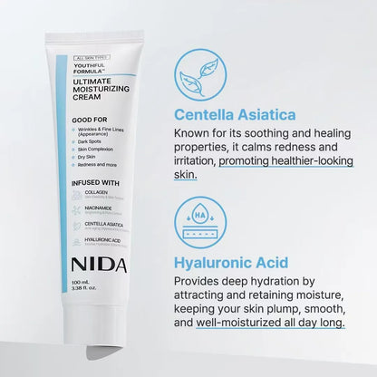 NIDA Skincare